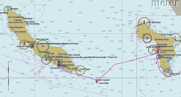 Van Bonaire naar Klein Curaao