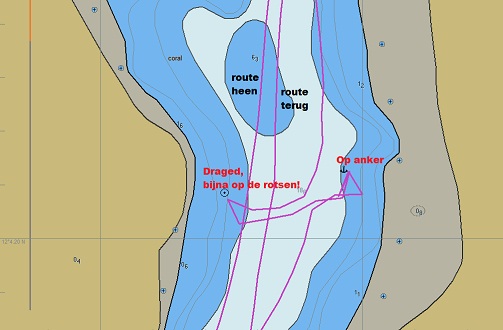 Kaartje toegangsgeul Spaanse Water met onze beweging